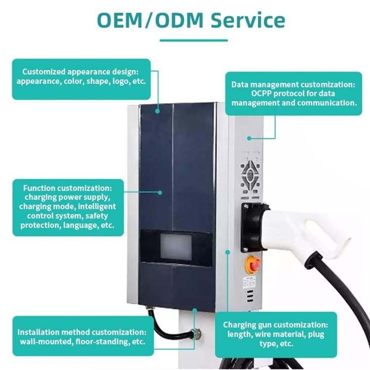 dc electric vehicle charger(001)