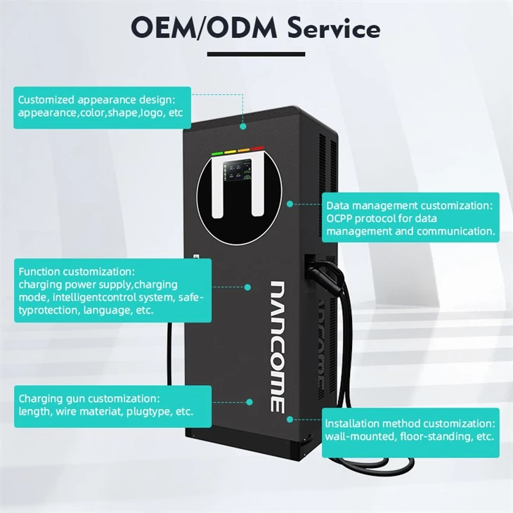 Fastest DC EV Charger