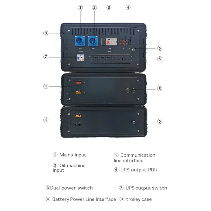 portable ev dc charger